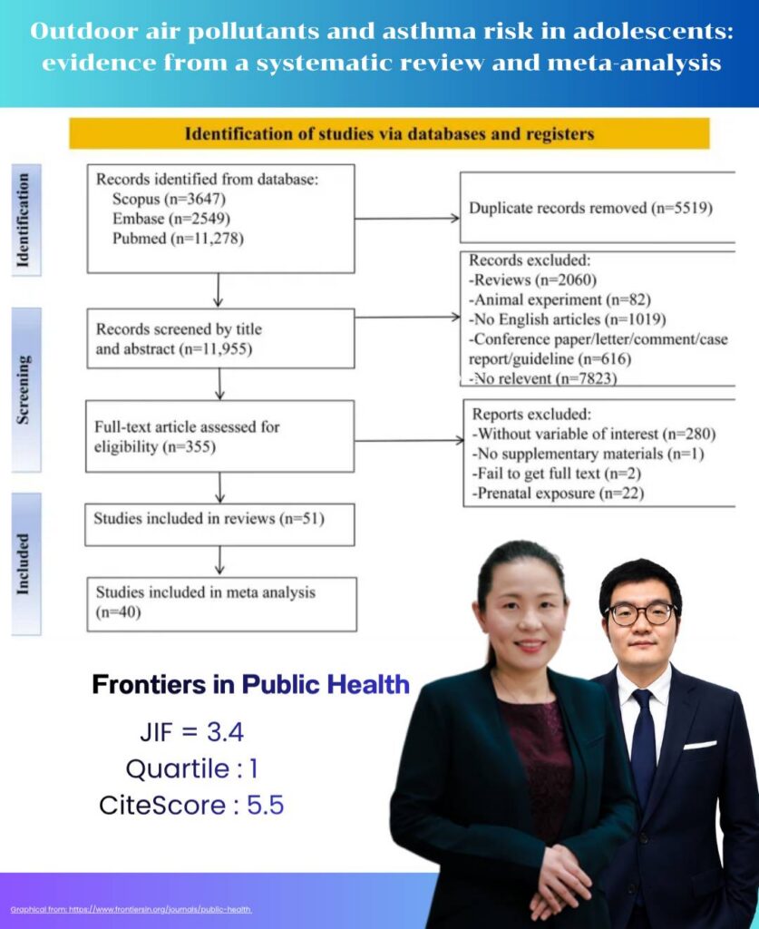 อัปเดตผลงานวิจัยของคณาจารย์ภาควิชาเวชศาสตร์ชุมชน