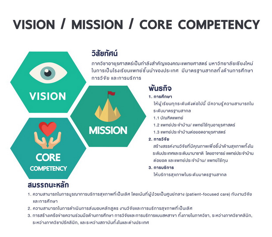 Vision-Mission1