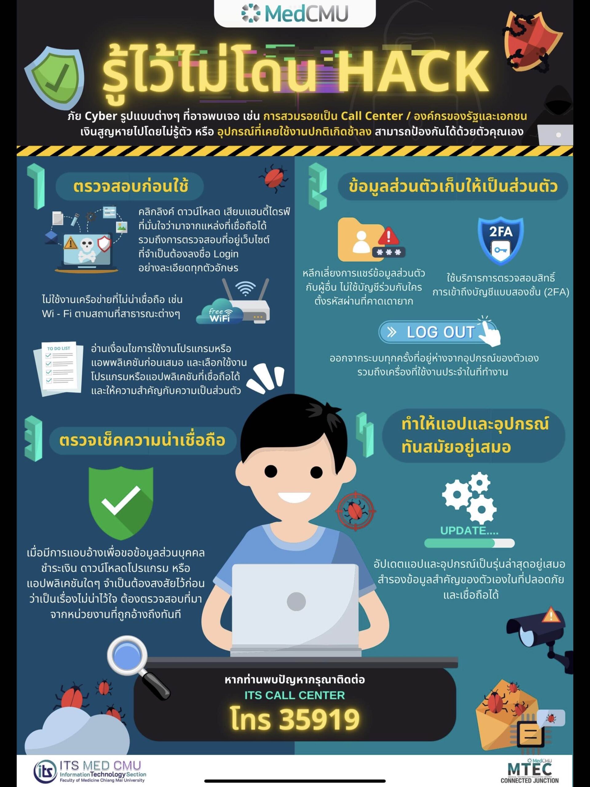 รู้ไว้ไม้โดน Hack