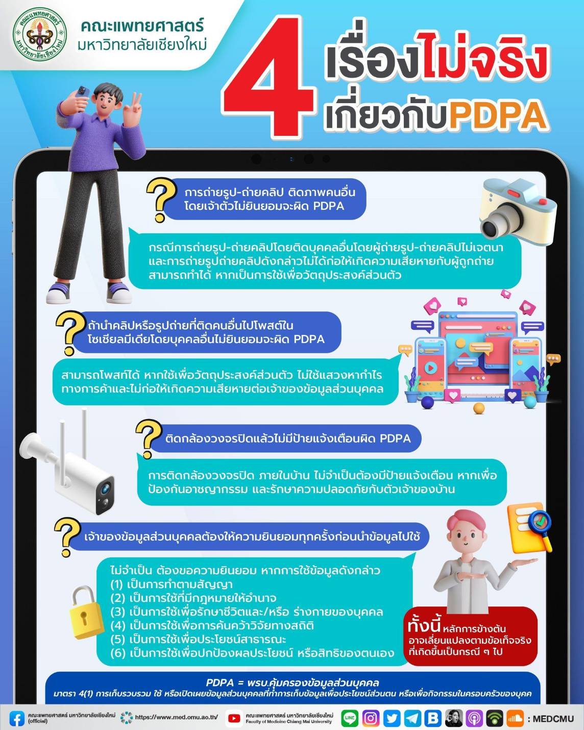 4 เรื่องไม่จริง เกี่ยวกับ PDPA