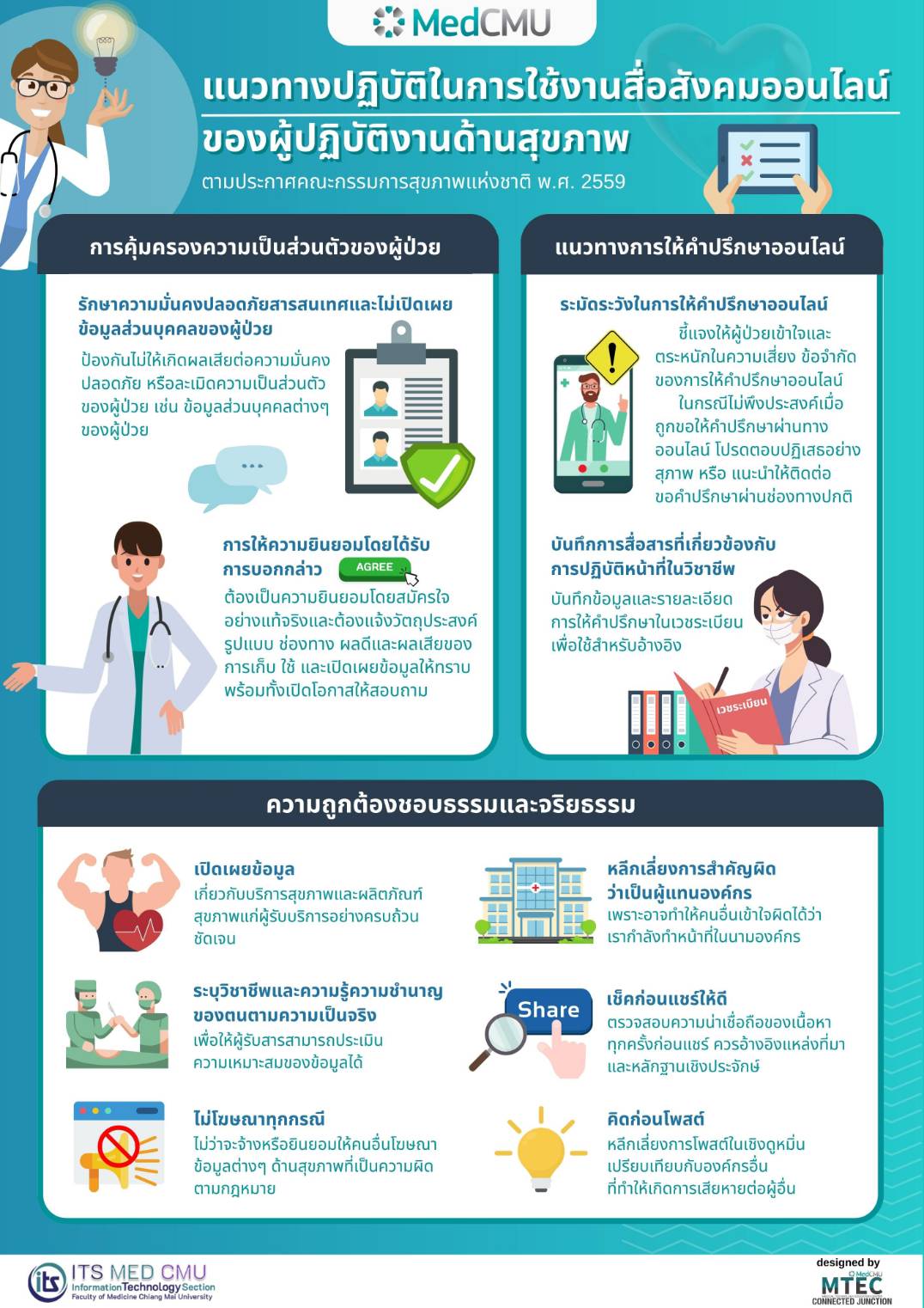 แนวทางปฏิบัติในการใช้งานสื่อสังคมออนไลน์ของผู้ปฏิบัติงานด้านสุขภาพ