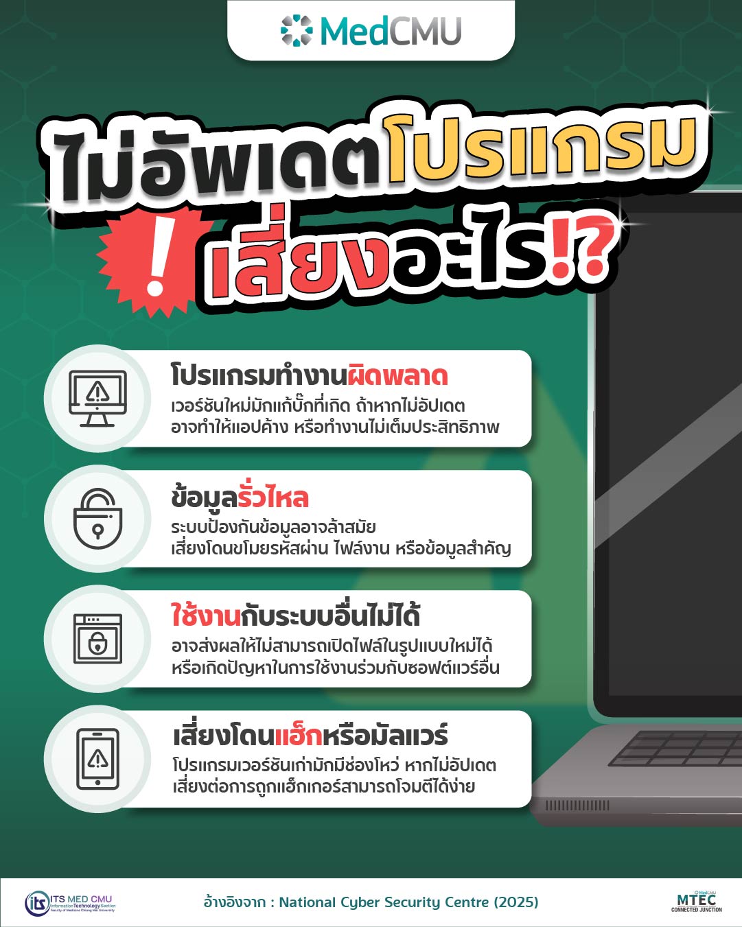 ไม่อัพเดตโปรแกรม เสี่ยงอะไร!?
