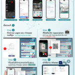 คู่มือสอนการเข้าสู่ระบบ iViewer ผ่าน Line
